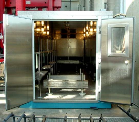 110 actuator